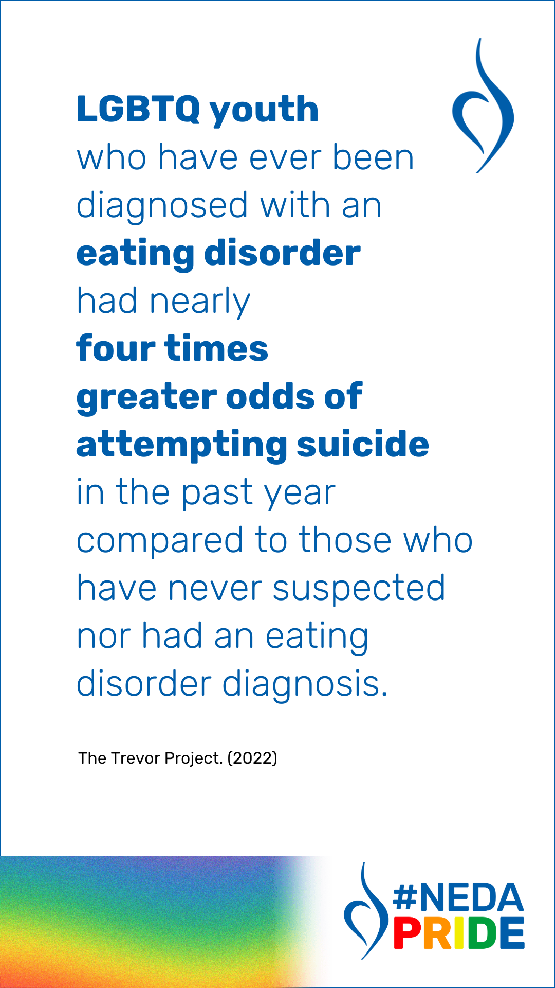 lgbtq youth who have ever been diagnosed with an eating disorder had nearly four times greater odds of attempting suicide please click to download